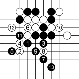 GitHub - cattidea/gomoku-alphazero: :game_die: Gomoku AI with